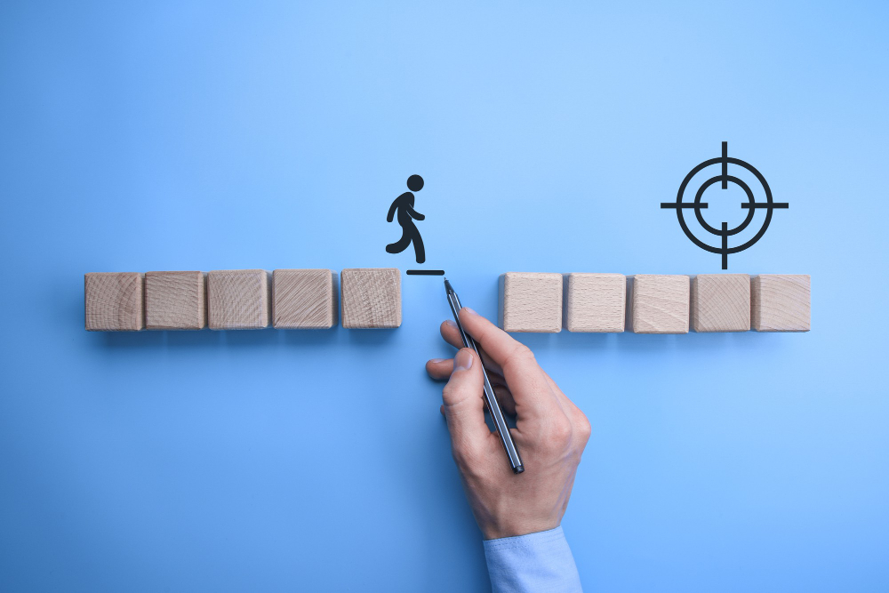 Change Management Strategie